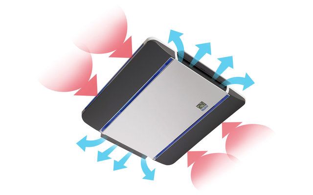 Aer condiționat  Teleco Clima e-Van 5400H