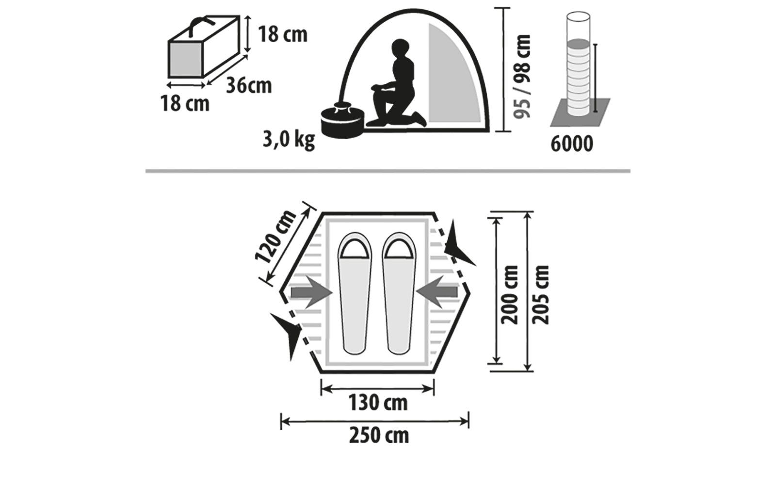 Cort geodezic Ghid Montan Carpi II