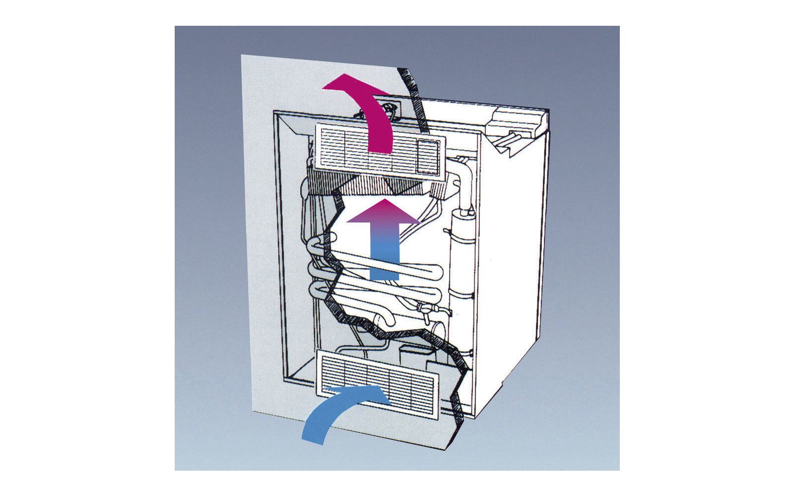 Grila de ventilatie pentru frigidere Dometic  LS 200 - alb