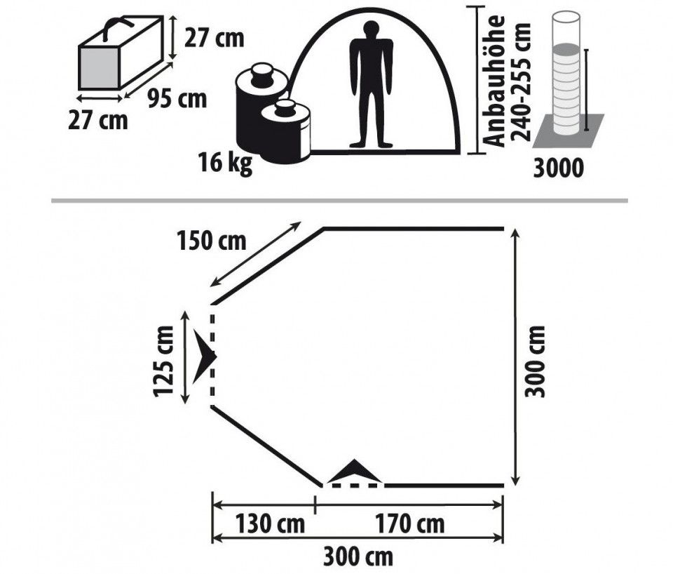 Cort pentru rulotă  Garda  - 300 x 300 cm