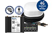 Router WIFI/WLAN Berger Connect 4G / LTE cu antenă de acoperiș