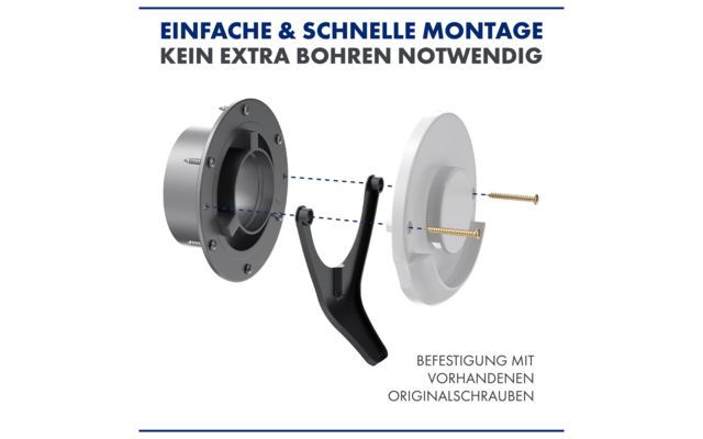 Scurgere condens LAINFELD autocaravana