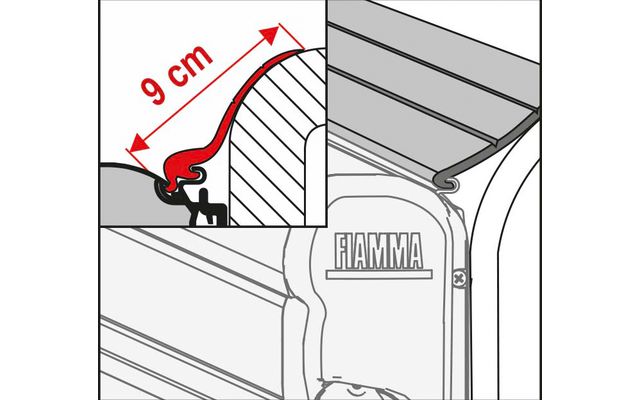 Protecție ermetică Fiamma Rain Guard și capac S 550