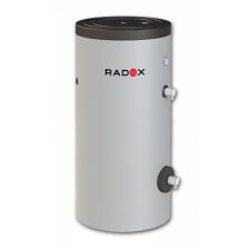 Boilere